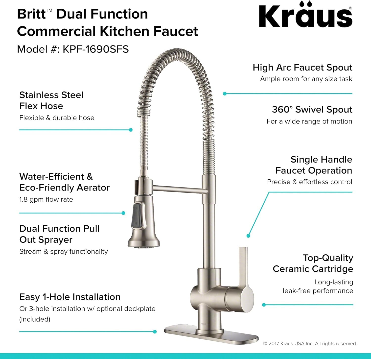 Britt Commercial Style Spot Free Stainless Steel Pre-Rinse Kitchen Faucet with Deck Plate, KPF-1690SFS